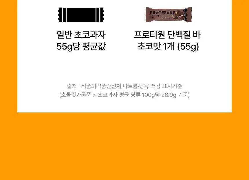 [무료배송] 프로티원 단백질바 2종 1BOX (10개입) 상세페이지 15